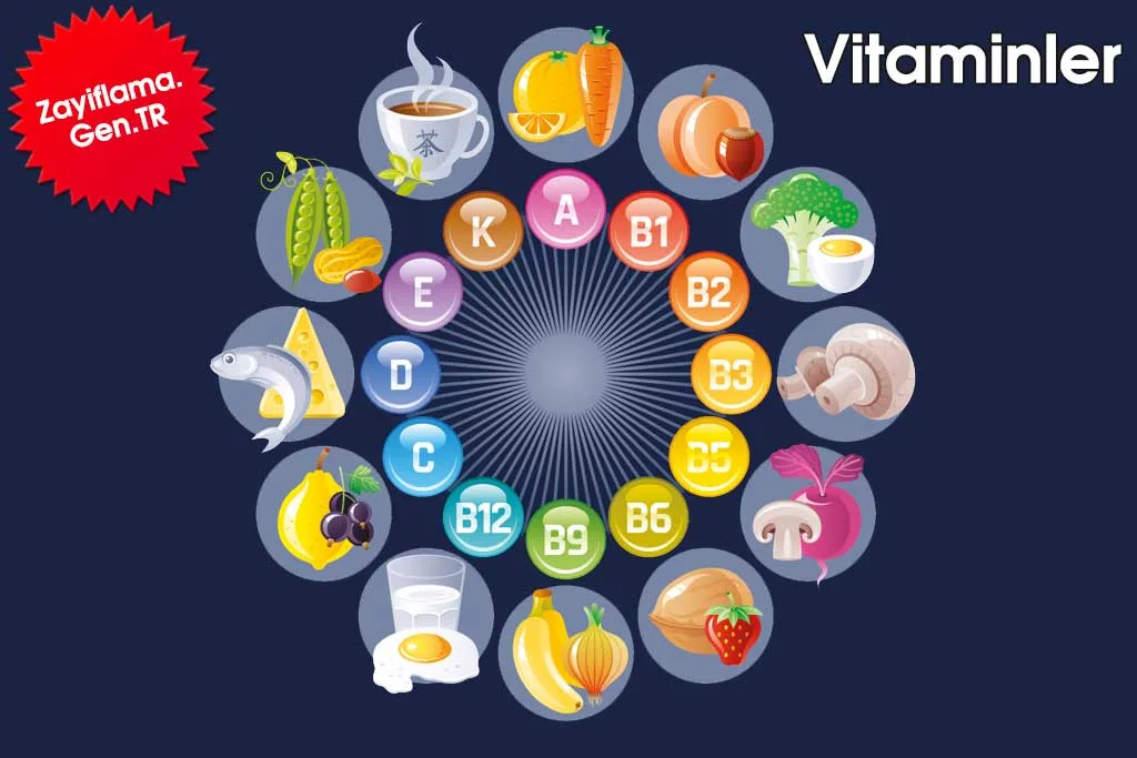 İşte Size Bilinen Tüm Vitaminler