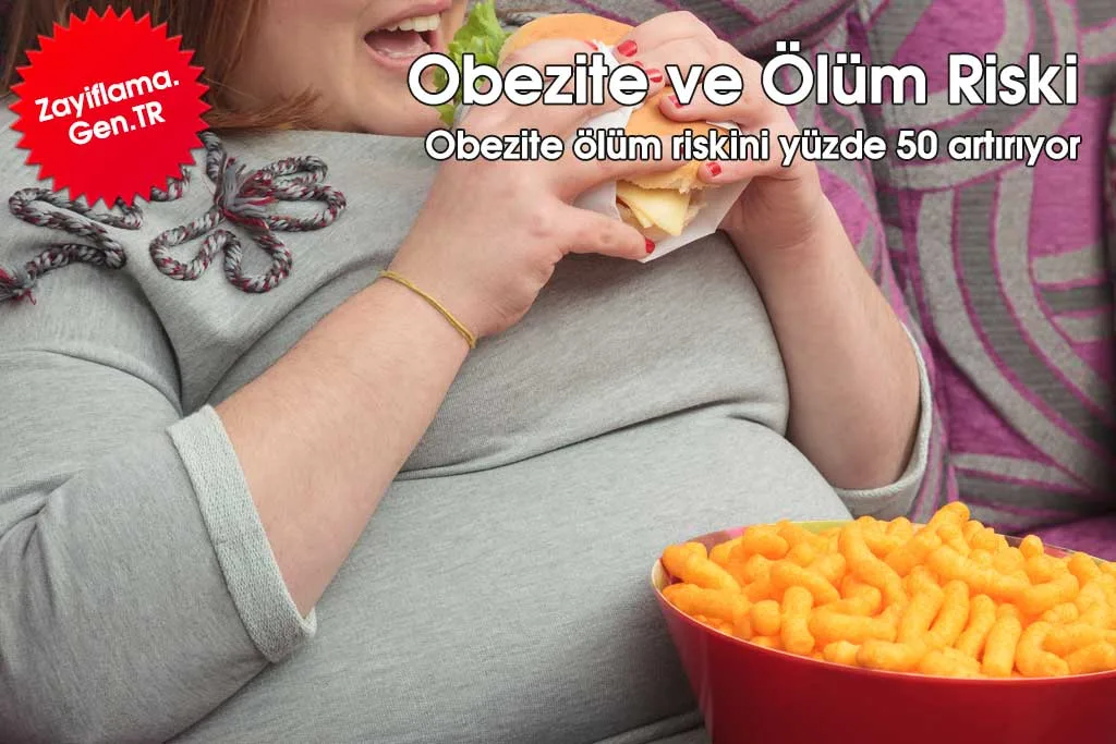 Obezite Ölüm Riskini %50 Artırıyor