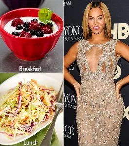 Beyonce Diyeti | 7 Günlük Limonata Diyeti