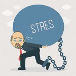 Stres Atma Yöntemleri
