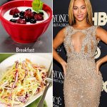 Beyonce Diyeti | 7 Günlük Limonata Diyeti