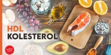 HDL Kolesterol | 6 Temmuz 2022